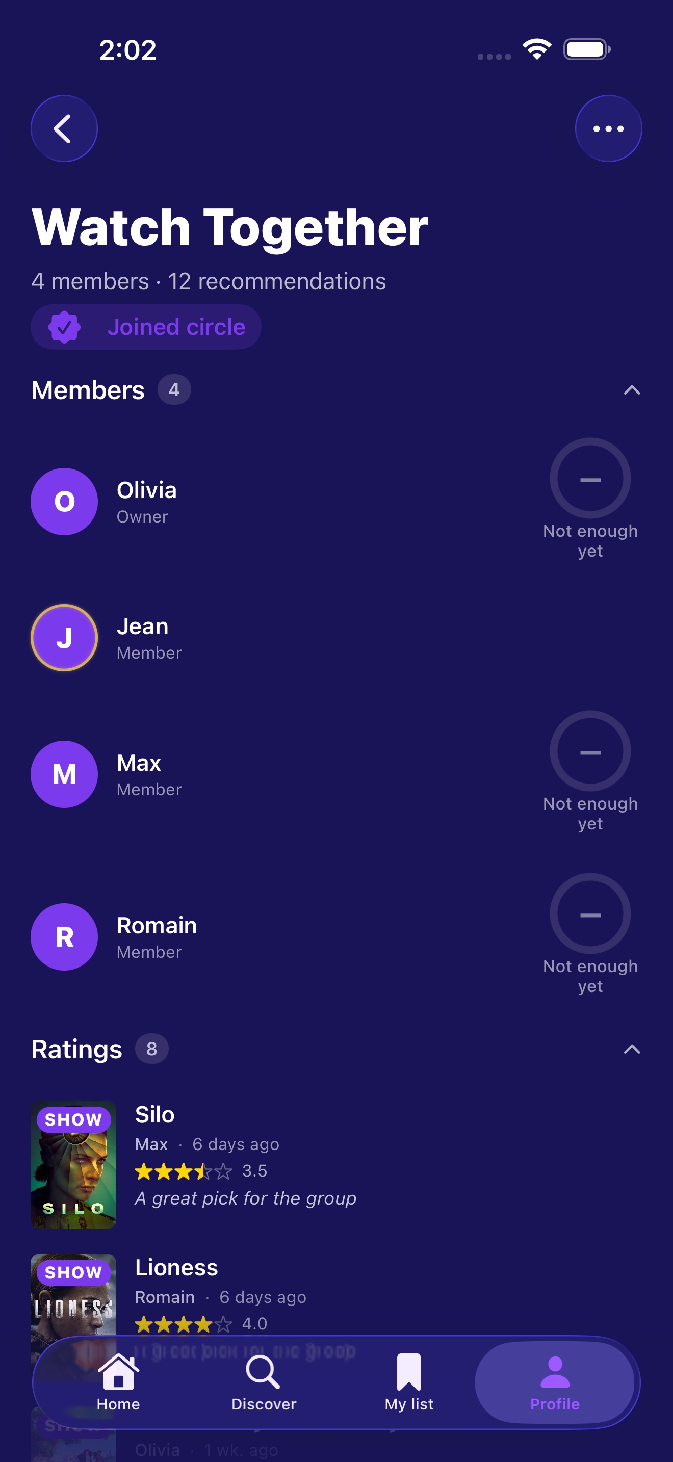 Circle detail showing members and shared activity