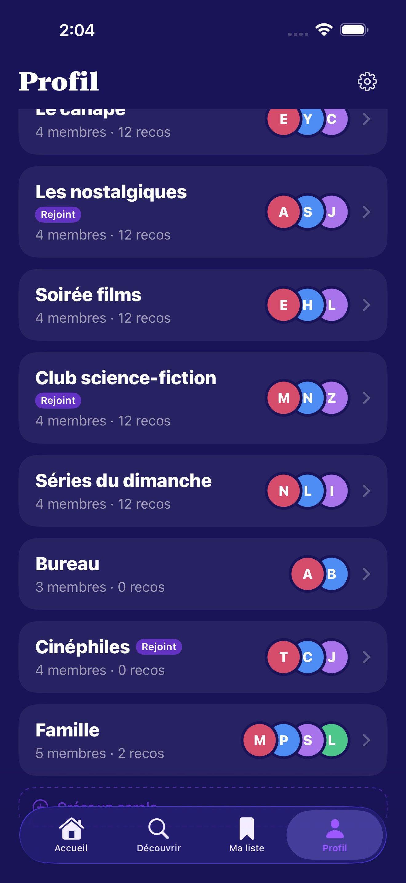 Vue détaillée d'un cercle avec les membres et l'activité partagée